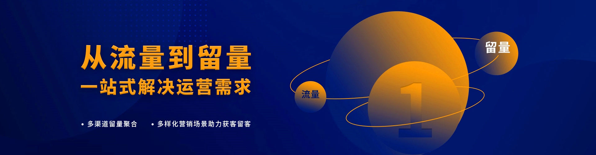 涿州sem外包